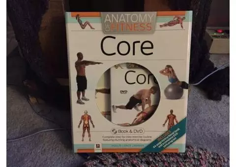Anatomy Of Fitness: Core